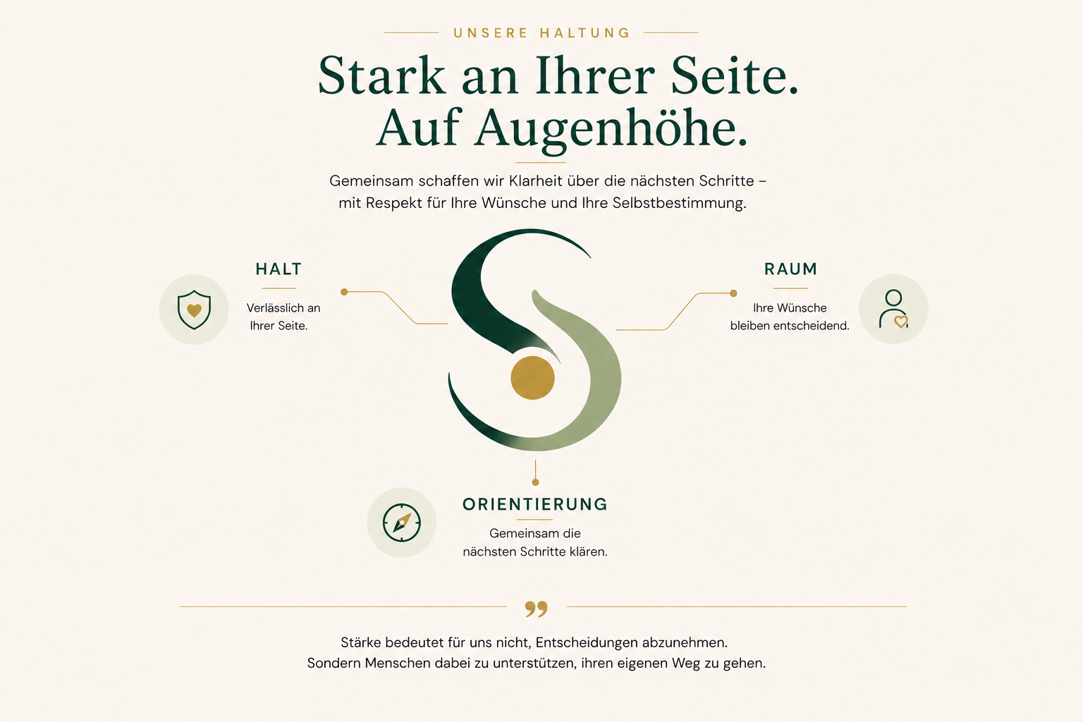 Haltung des Betreuungsbüros Stahl: Halt, Raum und Orientierung stehen für verlässliche Begleitung, Selbstbestimmung und gemeinsame Klarheit über die nächsten Schritte.